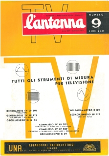 Rivista L'antenna